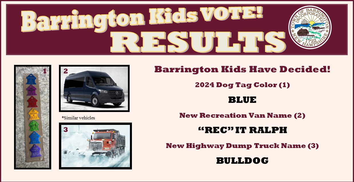 Barrington Kids Vote Results, images of two vehicles and dog tags